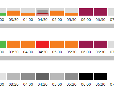 jQuery flat-block-chart